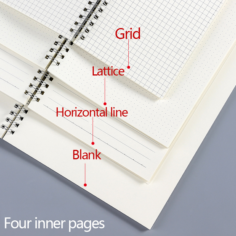A5 A6 B5 Spiral book coil Note - Blank Sheet Music Notebook recension och pris