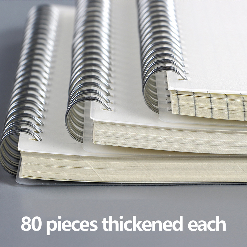 A5 A6 B5 Spiral book coil Note - Blank Sheet Music Notebook recension och pris