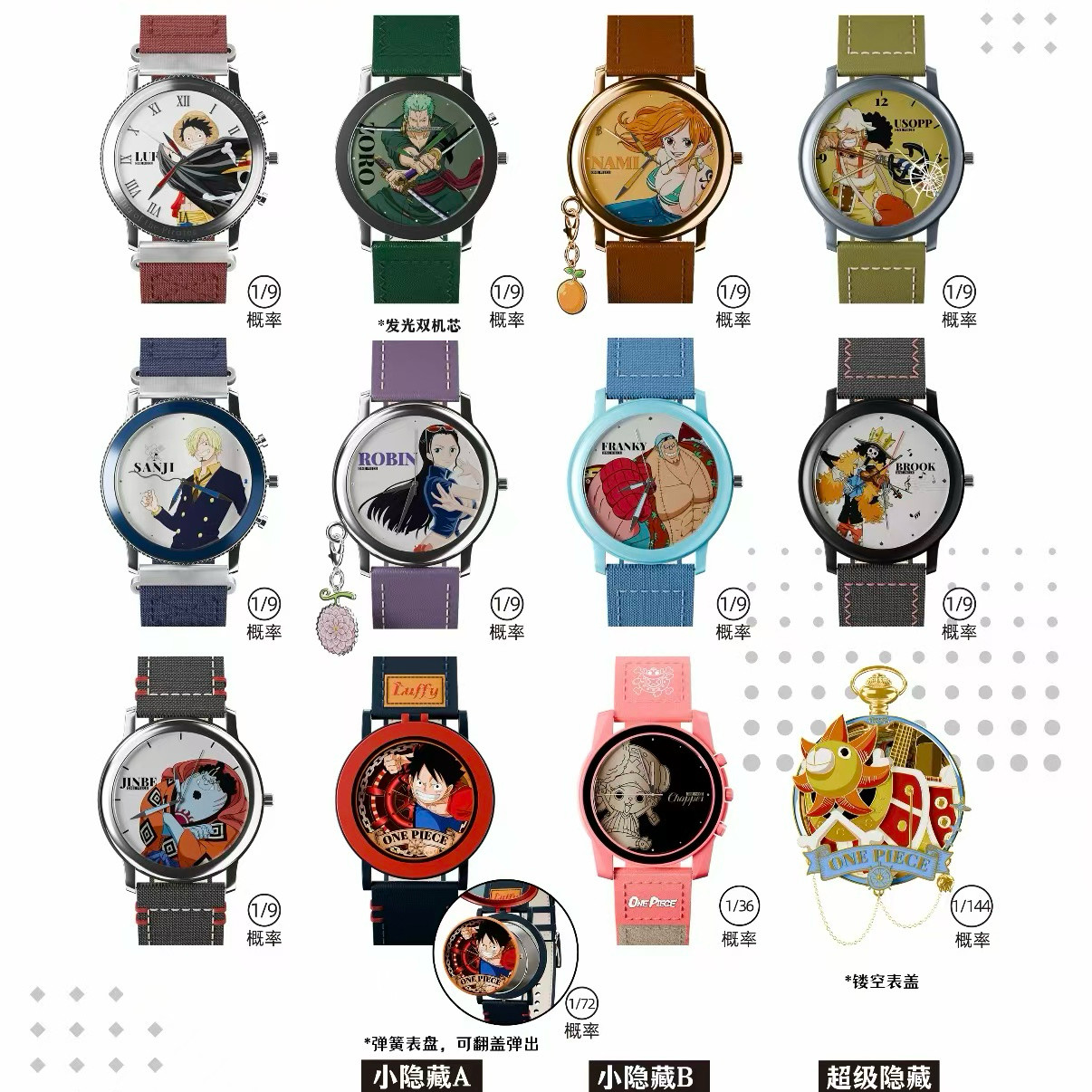 Authentic One Piece Watch Blin - Movies recension och pris